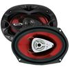 BOSS Audio CH6920